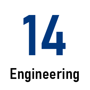 NIRF 4